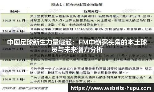 中国足球新生力量崛起：FM中崭露头角的本土球员与未来潜力分析