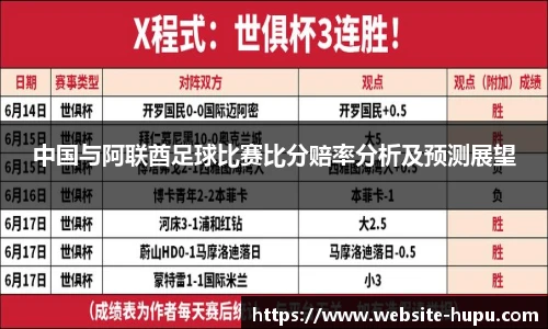 中国与阿联酋足球比赛比分赔率分析及预测展望