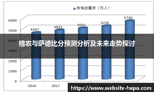虎扑体育